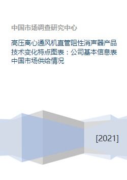 高壓離心通風(fēng)機(jī)直管阻性消聲器 技術(shù)演進(jìn)、市場(chǎng)供給與咨詢服務(wù)概覽