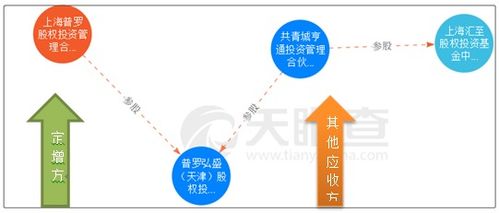 研究不仔細(xì) 虧死了